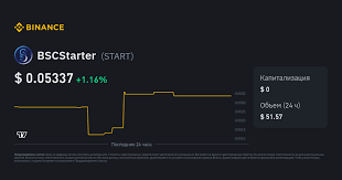 Iota Price Prediction Insights for 2024 and Beyond Iota Price Prediction Insights for 2024 and Beyond